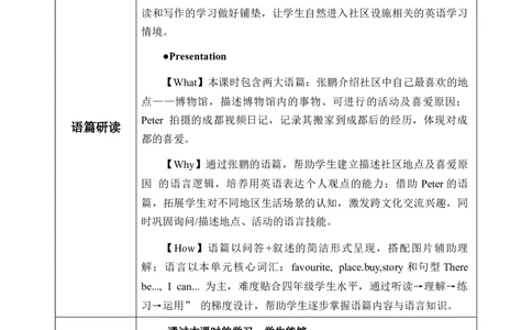 Unit3第6课时PartBReadandwrite&PartC_26春四年级上下册人教版_四上英语合集人教版PEP英语四年级上册新教材（教学视频+课件+动画+音频+练习+教案）_19同步教案课件_人教pep3_3-6上册