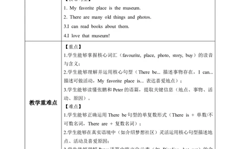 Unit3第6课时PartBReadandwrite&PartC_26春四年级上下册人教版_四上英语合集人教版PEP英语四年级上册新教材（教学视频+课件+动画+音频+练习+教案）_19同步教案课件_人教pep3_3-6上册