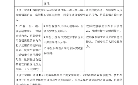Unit3第6课时PartBReadandwrite&PartC_26春四年级上下册人教版_四上英语合集人教版PEP英语四年级上册新教材（教学视频+课件+动画+音频+练习+教案）_19同步教案课件_人教pep3_3-6上册