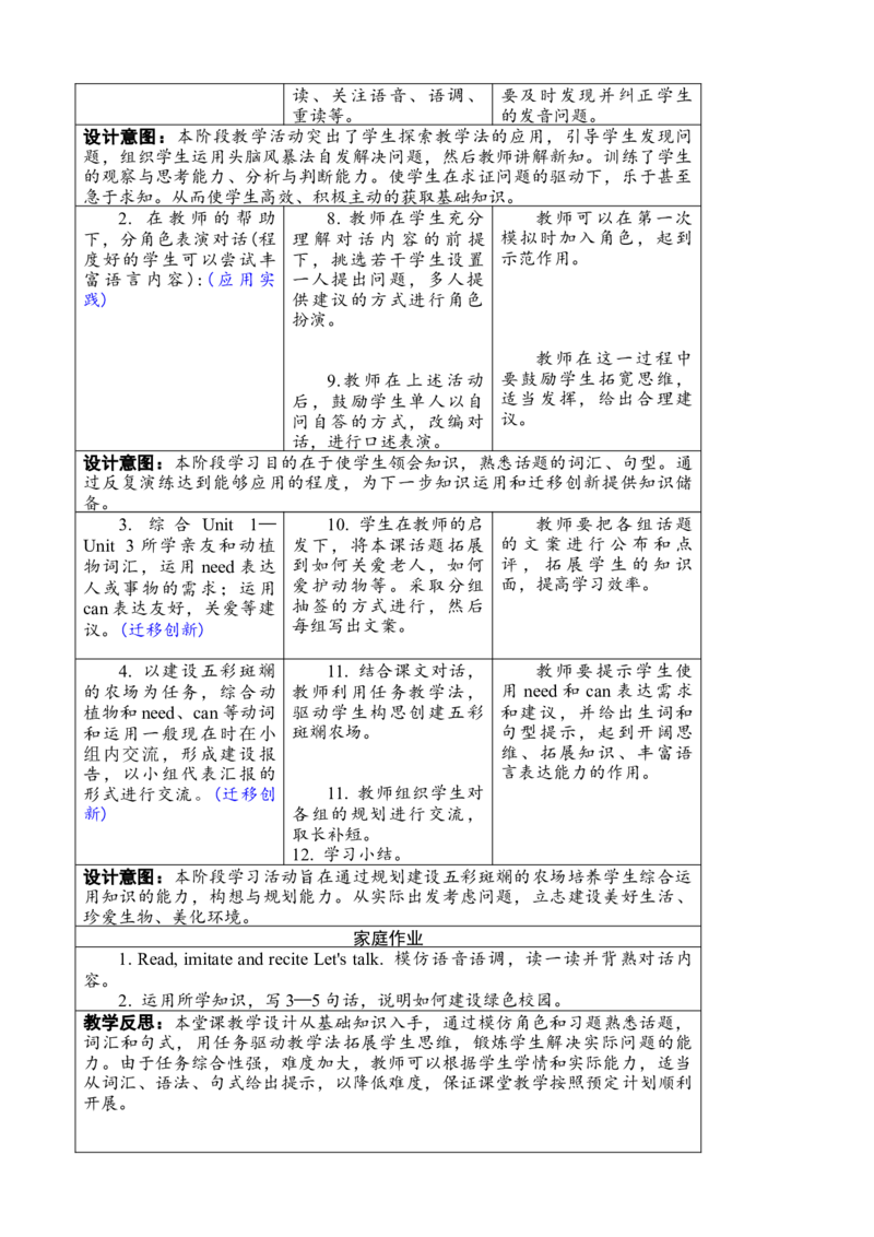Unit4第四课时PartBLet'stalk&Lookanddiscuss_26春四年级上下册人教版_四上英语合集人教版PEP英语四年级上册新教材（教学视频+课件+动画+音频+练习+教案）_19同步教案课件_人教pep3