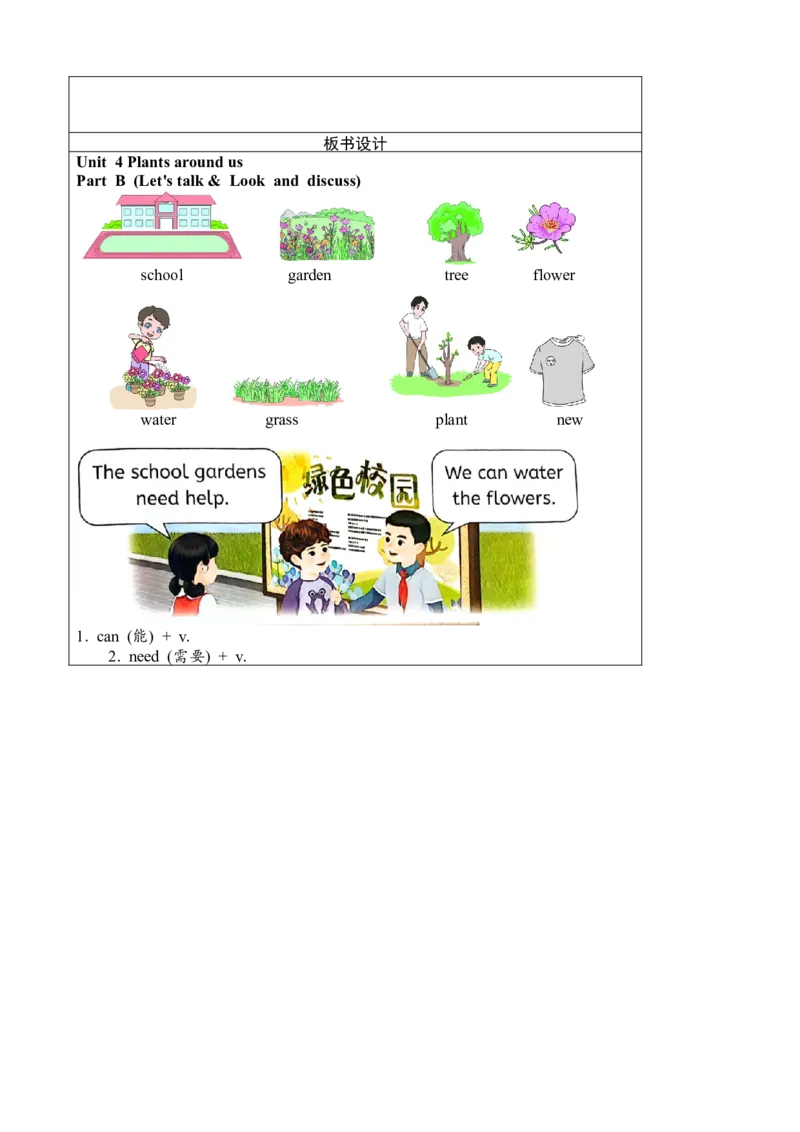 Unit4第四课时PartBLet'stalk&Lookanddiscuss_26春四年级上下册人教版_四上英语合集人教版PEP英语四年级上册新教材（教学视频+课件+动画+音频+练习+教案）_19同步教案课件_人教pep3