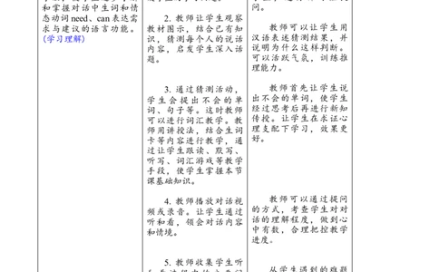 Unit4第四课时PartBLet'stalk&Lookanddiscuss_26春四年级上下册人教版_四上英语合集人教版PEP英语四年级上册新教材（教学视频+课件+动画+音频+练习+教案）_19同步教案课件_人教pep3