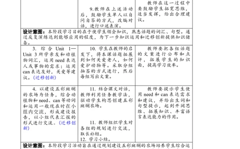 Unit4第四课时PartBLet'stalk&Lookanddiscuss_26春四年级上下册人教版_四上英语合集人教版PEP英语四年级上册新教材（教学视频+课件+动画+音频+练习+教案）_19同步教案课件_人教pep3