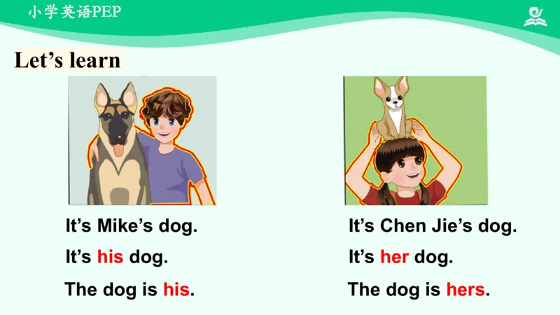 Unit5Whosedogisit？-PartA课件_26春四年级上下册人教版_四上英语合集人教版PEP英语四年级上册新教材（教学视频+课件+动画+音频+练习+教案）_19同步教案课件_人教pep3_5年级下册_PDF课件