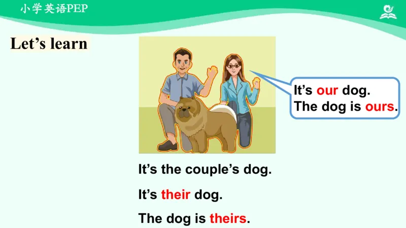 Unit5Whosedogisit？-PartA课件_26春四年级上下册人教版_四上英语合集人教版PEP英语四年级上册新教材（教学视频+课件+动画+音频+练习+教案）_19同步教案课件_人教pep3_5年级下册_PDF课件