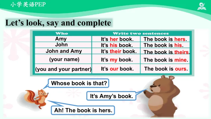 Unit5Whosedogisit？-PartA课件_26春四年级上下册人教版_四上英语合集人教版PEP英语四年级上册新教材（教学视频+课件+动画+音频+练习+教案）_19同步教案课件_人教pep3_5年级下册_PDF课件