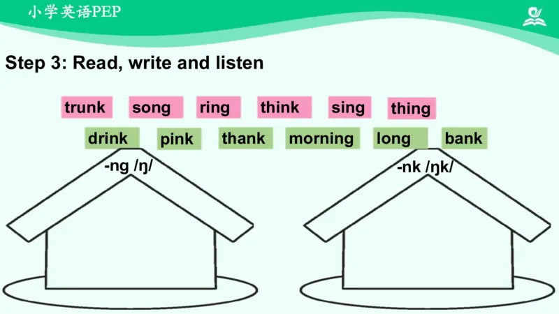 Unit5Whosedogisit？-PartA课件_26春四年级上下册人教版_四上英语合集人教版PEP英语四年级上册新教材（教学视频+课件+动画+音频+练习+教案）_19同步教案课件_人教pep3_5年级下册_PDF课件