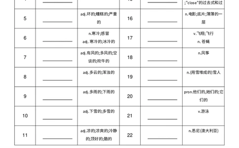 U5中译英_26春四年级上下册人教版_四上英语合集人教版PEP英语四年级上册新教材（教学视频+课件+动画+音频+练习+教案）_05单词背诵默写8套（word+pdf）