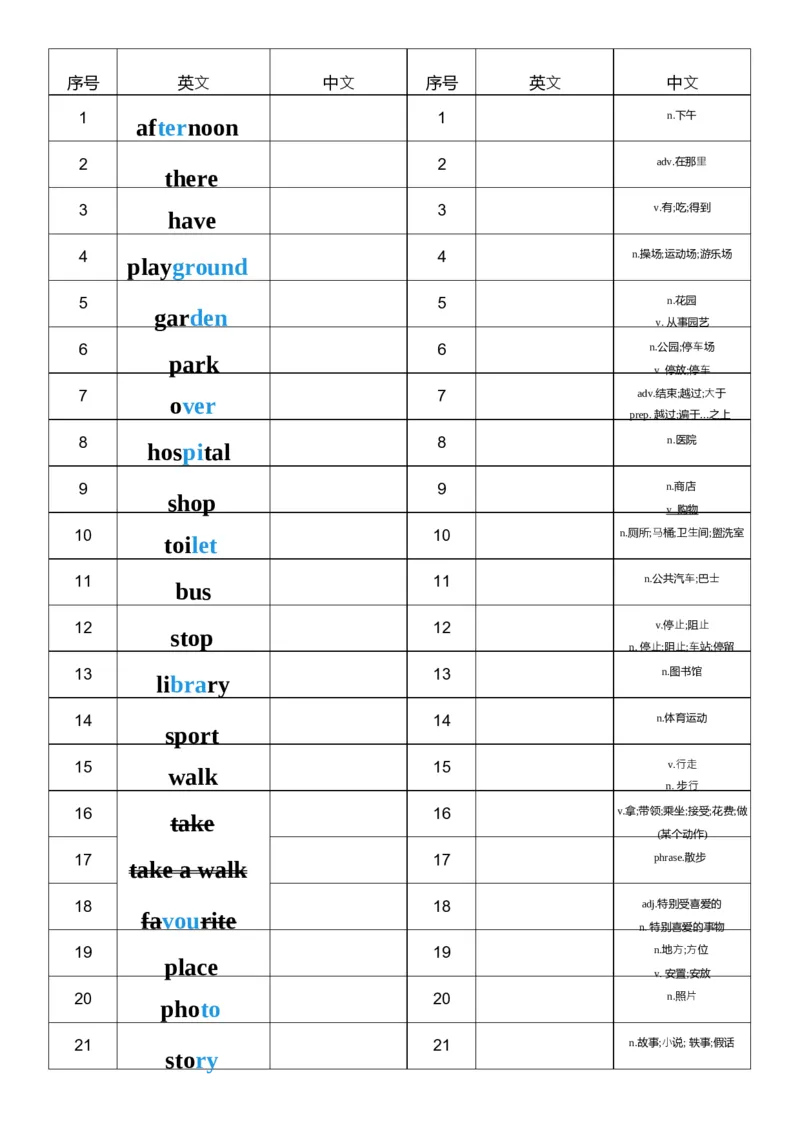 U3英汉互译小纸条_26春四年级上下册人教版_四上英语合集人教版PEP英语四年级上册新教材（教学视频+课件+动画+音频+练习+教案）_05单词背诵默写8套（word+pdf）_word版