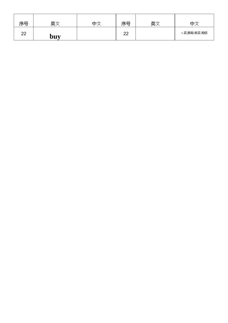 U3英汉互译小纸条_26春四年级上下册人教版_四上英语合集人教版PEP英语四年级上册新教材（教学视频+课件+动画+音频+练习+教案）_05单词背诵默写8套（word+pdf）_word版