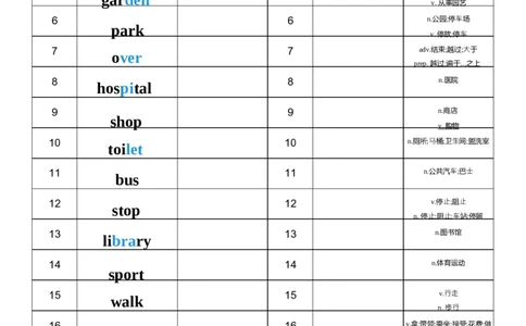 U3英汉互译小纸条_26春四年级上下册人教版_四上英语合集人教版PEP英语四年级上册新教材（教学视频+课件+动画+音频+练习+教案）_05单词背诵默写8套（word+pdf）_word版