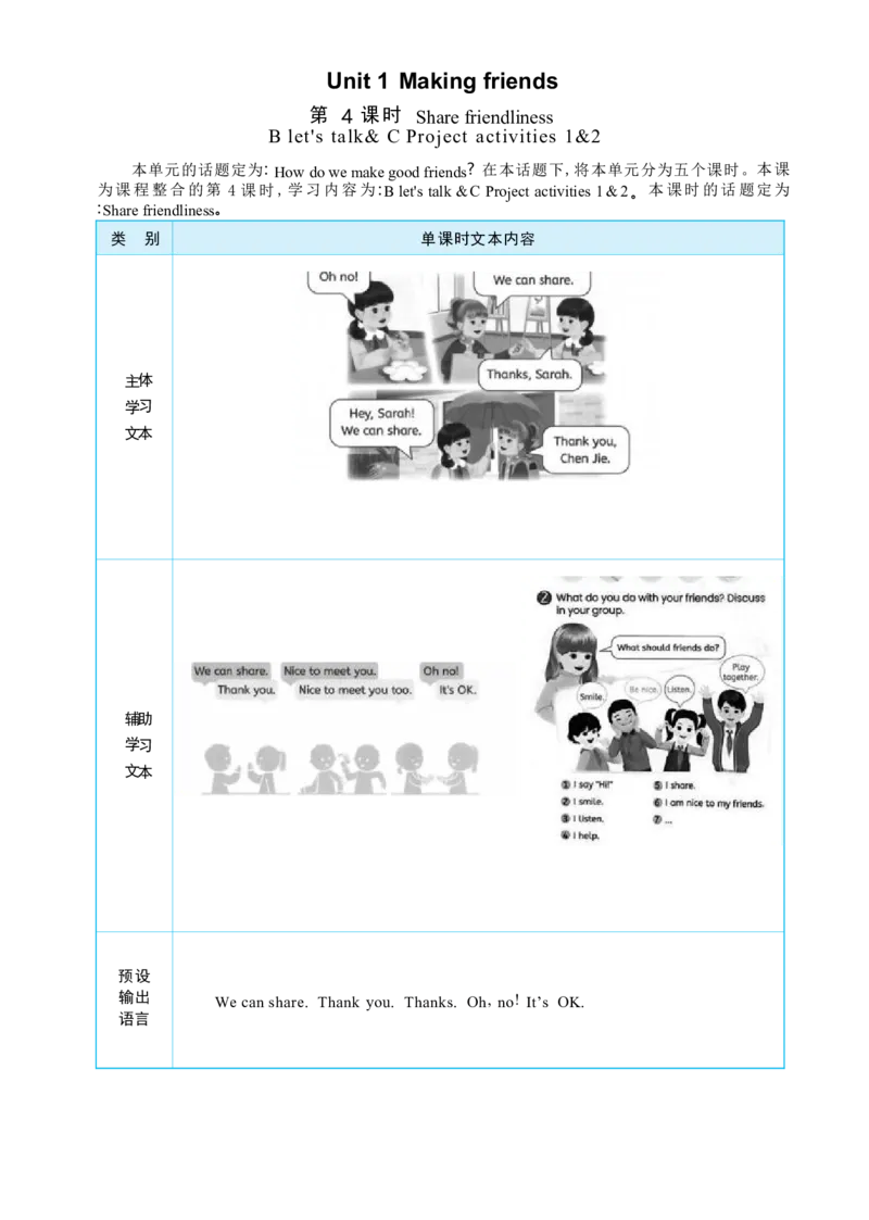 Unit1MakingfriendsPartBlet'stalk&CProjectactivities1&2大单元整体教学设计_26春四年级上下册人教版_四上英语合集人教版PEP英语四年级上册新教材（教学视频+课件+动画+音频+练习+教案）