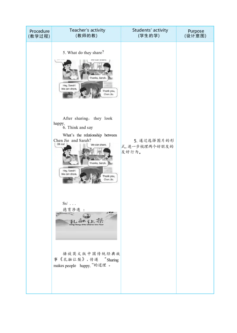 Unit1MakingfriendsPartBlet'stalk&CProjectactivities1&2大单元整体教学设计_26春四年级上下册人教版_四上英语合集人教版PEP英语四年级上册新教材（教学视频+课件+动画+音频+练习+教案）