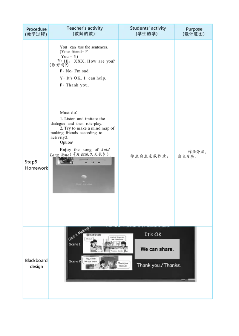 Unit1MakingfriendsPartBlet'stalk&CProjectactivities1&2大单元整体教学设计_26春四年级上下册人教版_四上英语合集人教版PEP英语四年级上册新教材（教学视频+课件+动画+音频+练习+教案）