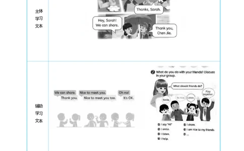 Unit1MakingfriendsPartBlet'stalk&CProjectactivities1&2大单元整体教学设计_26春四年级上下册人教版_四上英语合集人教版PEP英语四年级上册新教材（教学视频+课件+动画+音频+练习+教案）