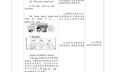 Unit1MakingfriendsPartBlet'stalk&CProjectactivities1&2大单元整体教学设计_26春四年级上下册人教版_四上英语合集人教版PEP英语四年级上册新教材（教学视频+课件+动画+音频+练习+教案）