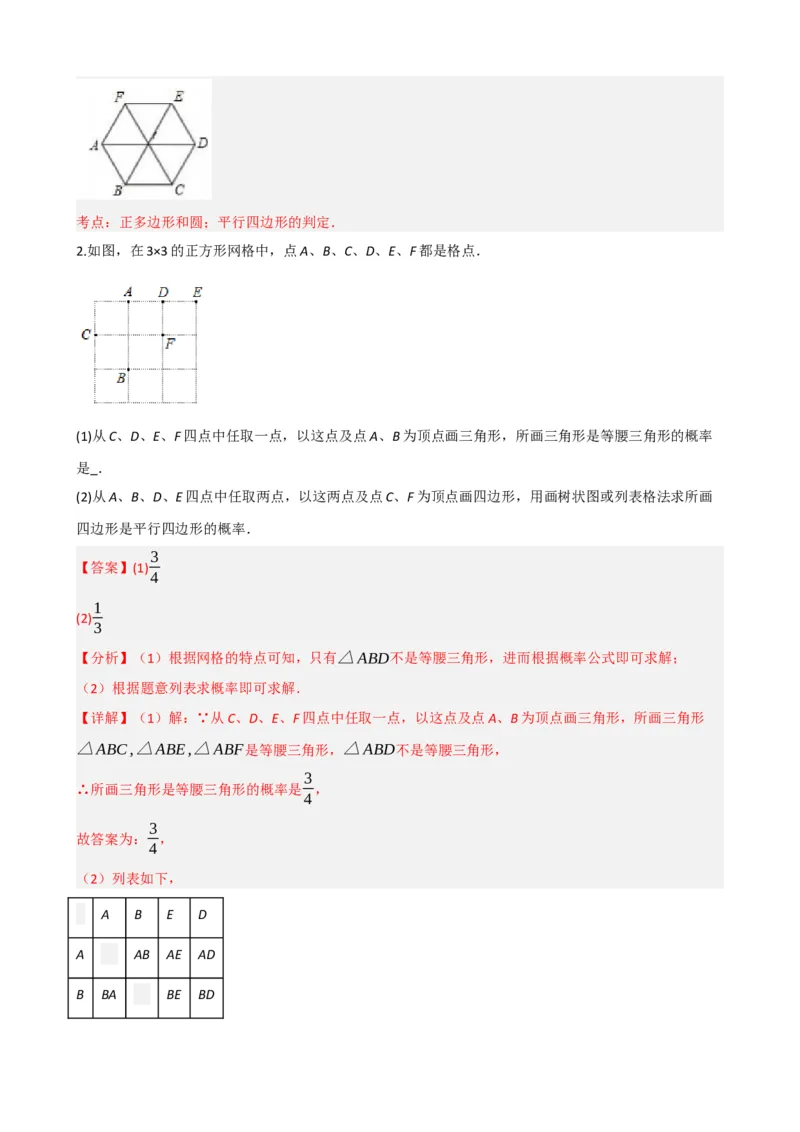 专题22多边形与平行四边形（解析版）_中考数学一轮复习word_解析版