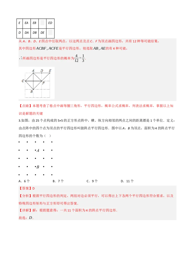 专题22多边形与平行四边形（解析版）_中考数学一轮复习word_解析版