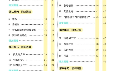 《素养提升手册》5上_26春四年级上下册人教版_四上英语合集人教版PEP英语四年级上册新教材（教学视频+课件+动画+音频+练习+教案）_17练习资料_小学英语（预习复习资料大礼包）