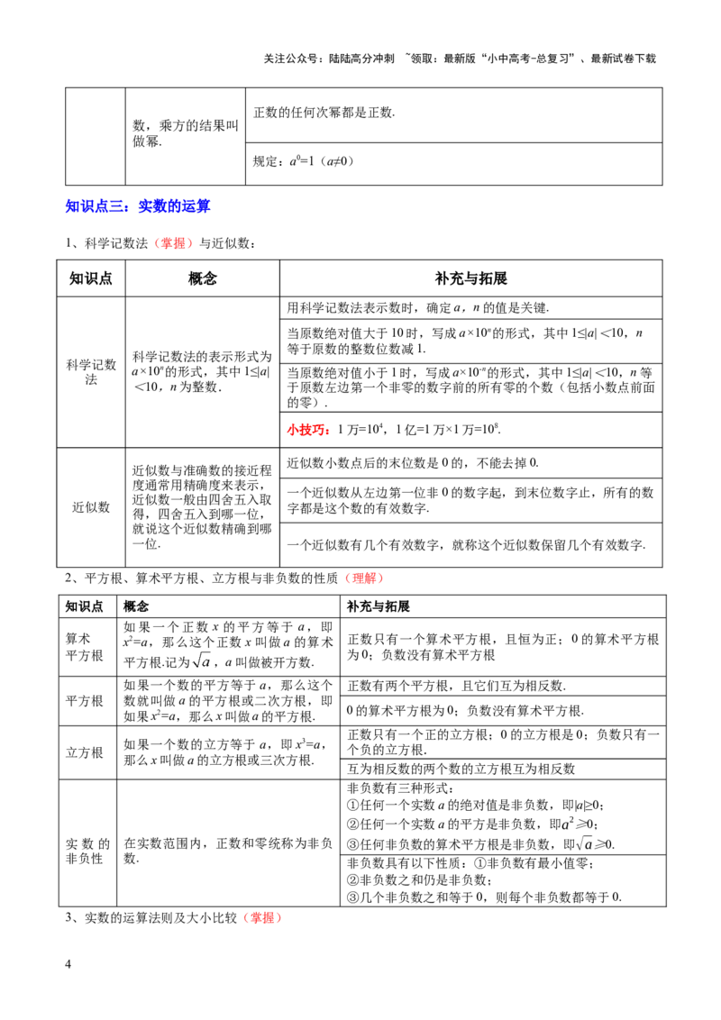 专题01数与式（4大模块知识梳理+10个基础考点+1个方法技巧+4个易错点）原卷版_02中考总复习（2026版更新中）_02-数学-中考总复习_2025中考复习资料_2025年中考数学一轮知识梳理