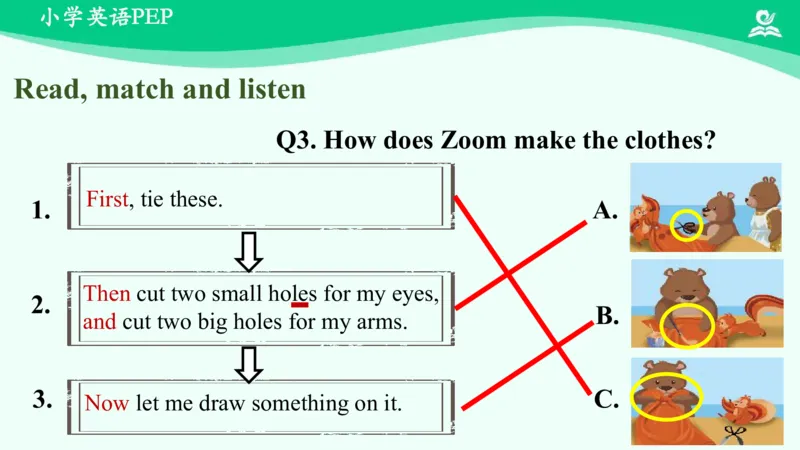 Unit5Myclothes-PartC课件_26春四年级上下册人教版_四上英语合集人教版PEP英语四年级上册新教材（教学视频+课件+动画+音频+练习+教案）_19同步教案课件_人教pep3_4年级下册_PDF课件