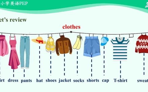 Unit5Myclothes-PartC课件_26春四年级上下册人教版_四上英语合集人教版PEP英语四年级上册新教材（教学视频+课件+动画+音频+练习+教案）_19同步教案课件_人教pep3_4年级下册_PDF课件