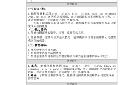 B-教学设计(2)_26春四年级上下册人教版_四上英语合集人教版PEP英语四年级上册新教材（教学视频+课件+动画+音频+练习+教案）_19同步教案课件_人教pep3_3-6下册_《之江汇教案》_5年级下册
