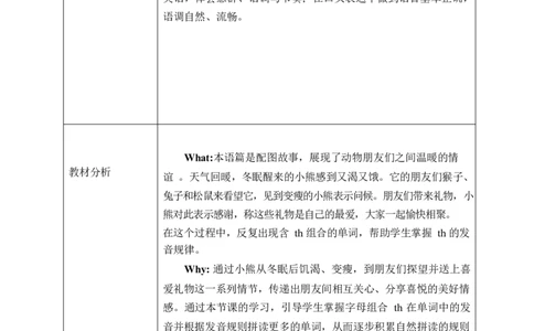 Unit5第三课时_26春四年级上下册人教版_四上英语合集人教版PEP英语四年级上册新教材（教学视频+课件+动画+音频+练习+教案）_19同步教案课件_人教pep3_3-6上册_4年级上册（25秋新教材）