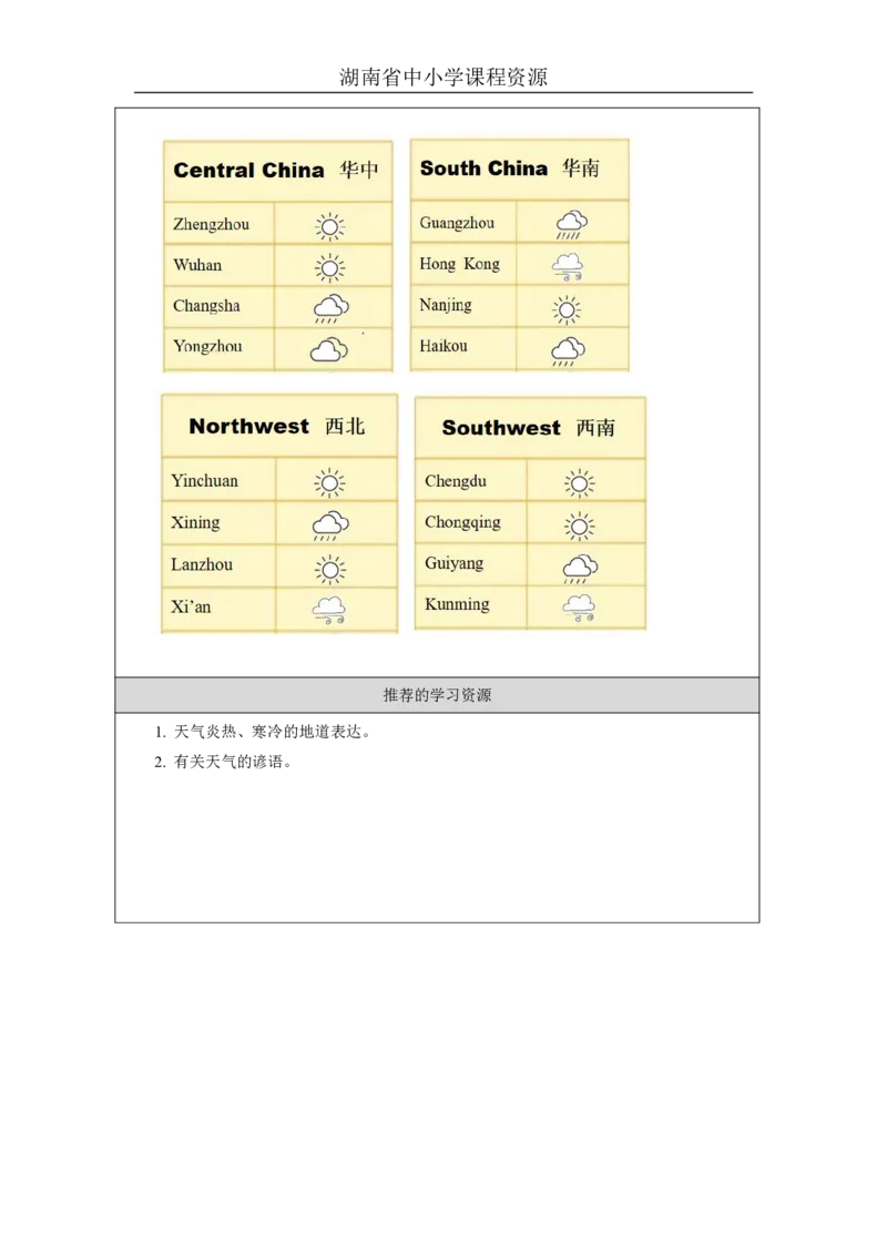9Unit5ItwillbesunnyandcooltomorrowLesson1_国家课_学习任务单_26春四年级上下册人教版_四上英语合集人教版PEP英语四年级上册新教材（教学视频+课件+动画+音频+练习+教案）_17练习资料