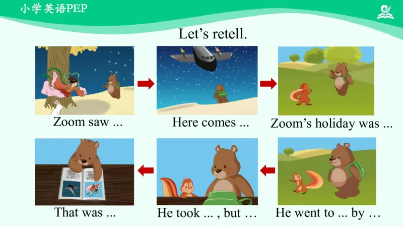 Unit3PartC课件_26春四年级上下册人教版_四上英语合集人教版PEP英语四年级上册新教材（教学视频+课件+动画+音频+练习+教案）_19同步教案课件_人教pep3_6年级下册_PDF课件