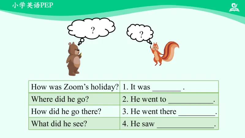 Unit3PartC课件_26春四年级上下册人教版_四上英语合集人教版PEP英语四年级上册新教材（教学视频+课件+动画+音频+练习+教案）_19同步教案课件_人教pep3_6年级下册_PDF课件