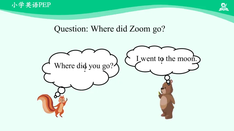 Unit3PartC课件_26春四年级上下册人教版_四上英语合集人教版PEP英语四年级上册新教材（教学视频+课件+动画+音频+练习+教案）_19同步教案课件_人教pep3_6年级下册_PDF课件