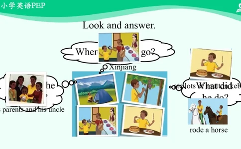 Unit3PartC课件_26春四年级上下册人教版_四上英语合集人教版PEP英语四年级上册新教材（教学视频+课件+动画+音频+练习+教案）_19同步教案课件_人教pep3_6年级下册_PDF课件