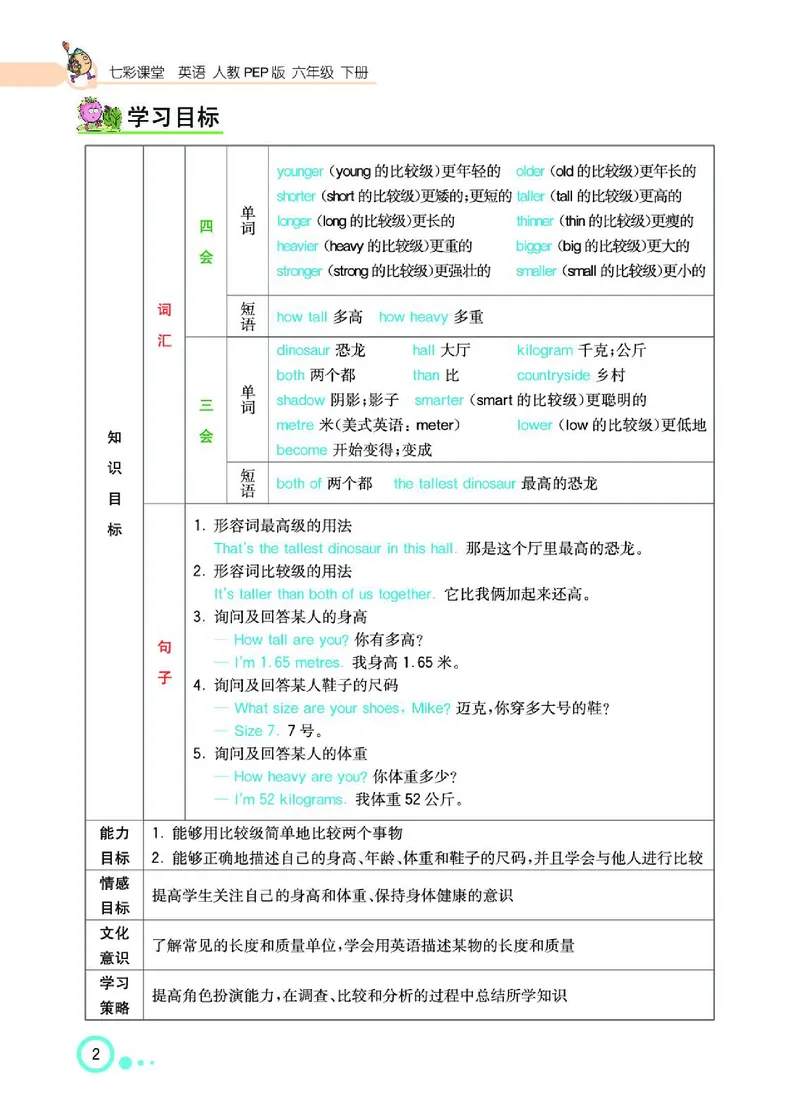 七彩课堂人教版英语6年级学生用书_26春四年级上下册人教版_四上英语合集人教版PEP英语四年级上册新教材（教学视频+课件+动画+音频+练习+教案）_17练习资料_《七彩课堂精品教辅》