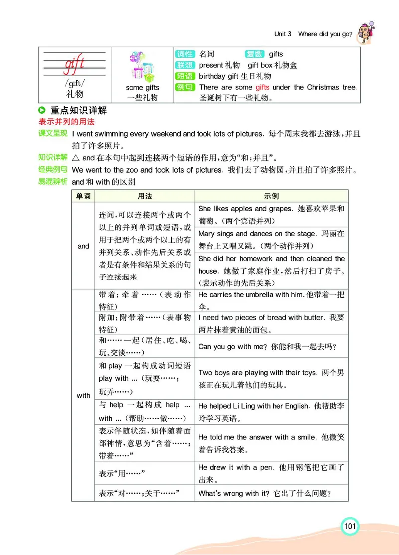七彩课堂人教版英语6年级学生用书_26春四年级上下册人教版_四上英语合集人教版PEP英语四年级上册新教材（教学视频+课件+动画+音频+练习+教案）_17练习资料_《七彩课堂精品教辅》