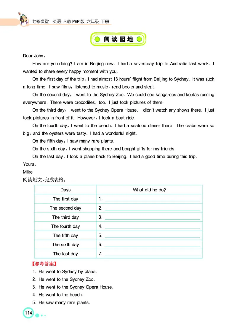 七彩课堂人教版英语6年级学生用书_26春四年级上下册人教版_四上英语合集人教版PEP英语四年级上册新教材（教学视频+课件+动画+音频+练习+教案）_17练习资料_《七彩课堂精品教辅》