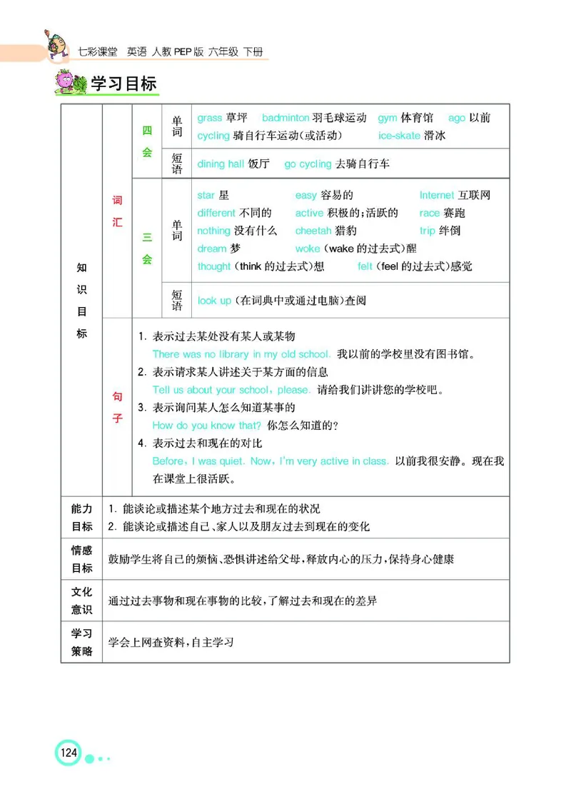 七彩课堂人教版英语6年级学生用书_26春四年级上下册人教版_四上英语合集人教版PEP英语四年级上册新教材（教学视频+课件+动画+音频+练习+教案）_17练习资料_《七彩课堂精品教辅》