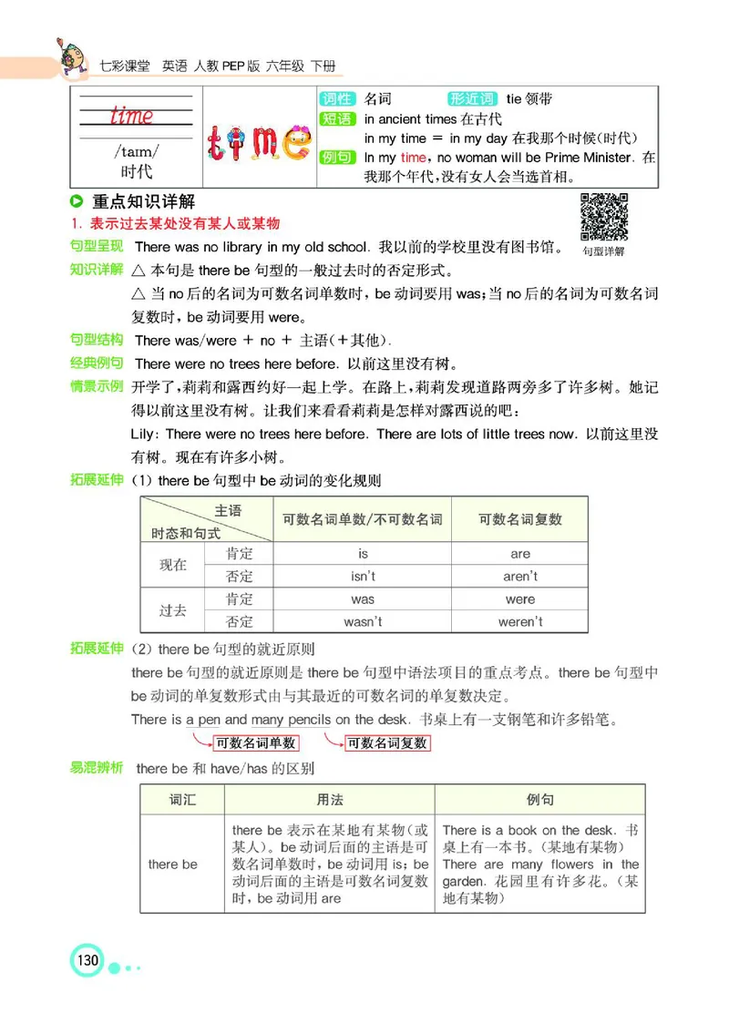 七彩课堂人教版英语6年级学生用书_26春四年级上下册人教版_四上英语合集人教版PEP英语四年级上册新教材（教学视频+课件+动画+音频+练习+教案）_17练习资料_《七彩课堂精品教辅》