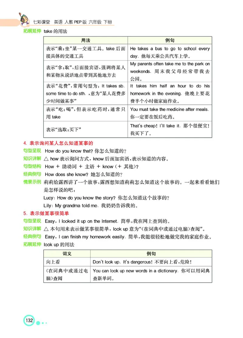 七彩课堂人教版英语6年级学生用书_26春四年级上下册人教版_四上英语合集人教版PEP英语四年级上册新教材（教学视频+课件+动画+音频+练习+教案）_17练习资料_《七彩课堂精品教辅》