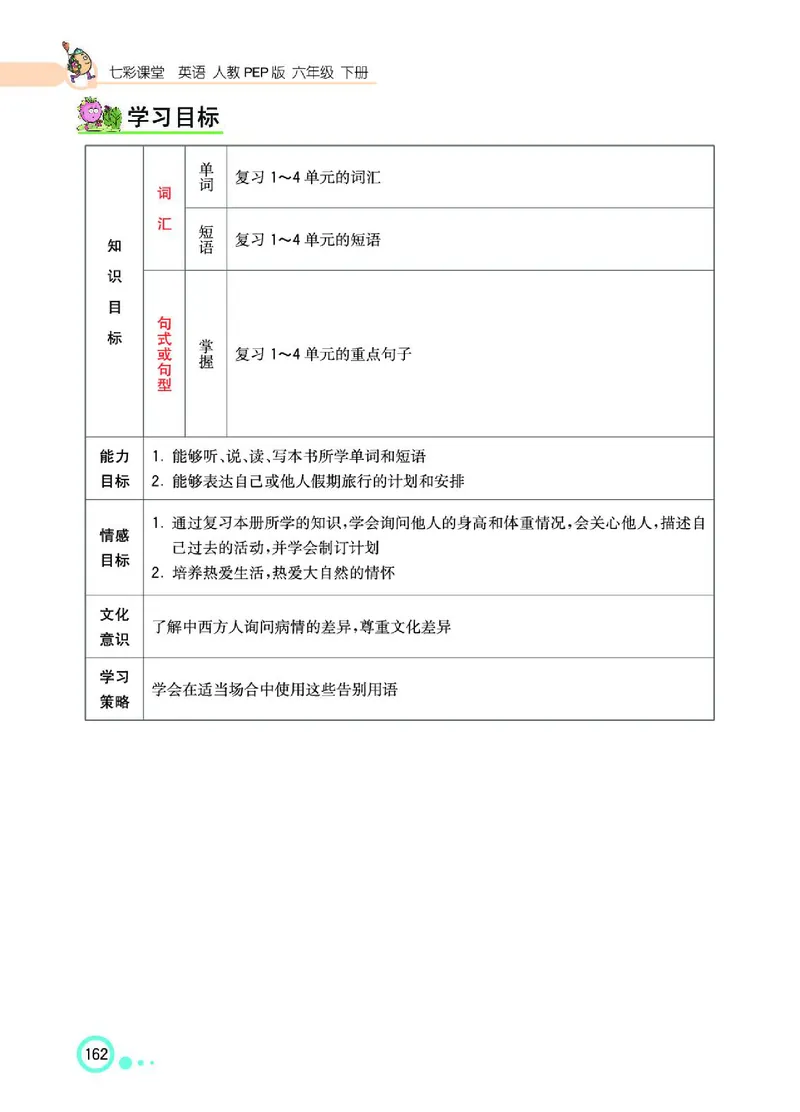 七彩课堂人教版英语6年级学生用书_26春四年级上下册人教版_四上英语合集人教版PEP英语四年级上册新教材（教学视频+课件+动画+音频+练习+教案）_17练习资料_《七彩课堂精品教辅》