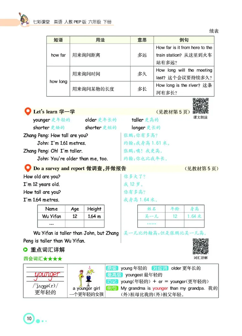七彩课堂人教版英语6年级学生用书_26春四年级上下册人教版_四上英语合集人教版PEP英语四年级上册新教材（教学视频+课件+动画+音频+练习+教案）_17练习资料_《七彩课堂精品教辅》