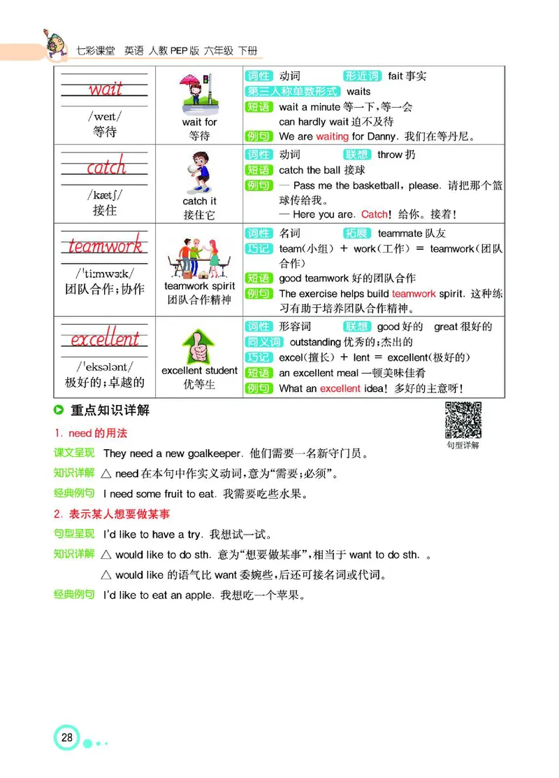 七彩课堂人教版英语6年级学生用书_26春四年级上下册人教版_四上英语合集人教版PEP英语四年级上册新教材（教学视频+课件+动画+音频+练习+教案）_17练习资料_《七彩课堂精品教辅》