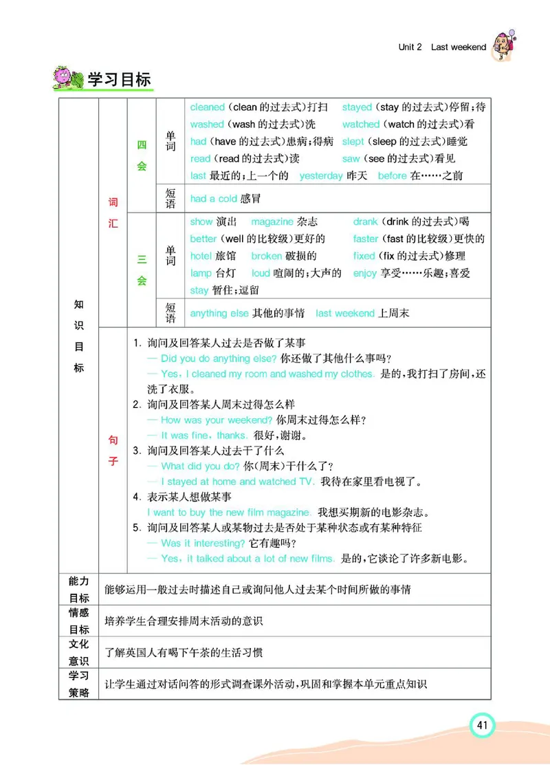七彩课堂人教版英语6年级学生用书_26春四年级上下册人教版_四上英语合集人教版PEP英语四年级上册新教材（教学视频+课件+动画+音频+练习+教案）_17练习资料_《七彩课堂精品教辅》
