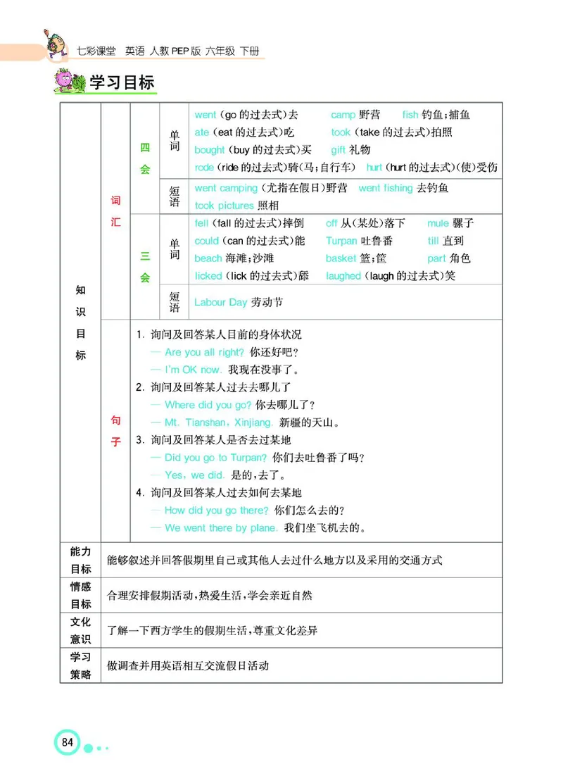 七彩课堂人教版英语6年级学生用书_26春四年级上下册人教版_四上英语合集人教版PEP英语四年级上册新教材（教学视频+课件+动画+音频+练习+教案）_17练习资料_《七彩课堂精品教辅》
