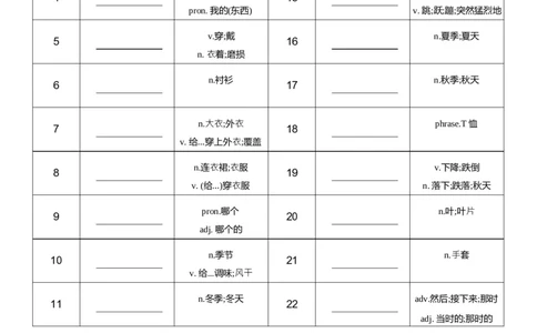 U6中译英_26春四年级上下册人教版_四上英语合集人教版PEP英语四年级上册新教材（教学视频+课件+动画+音频+练习+教案）_05单词背诵默写8套（word+pdf）_word版
