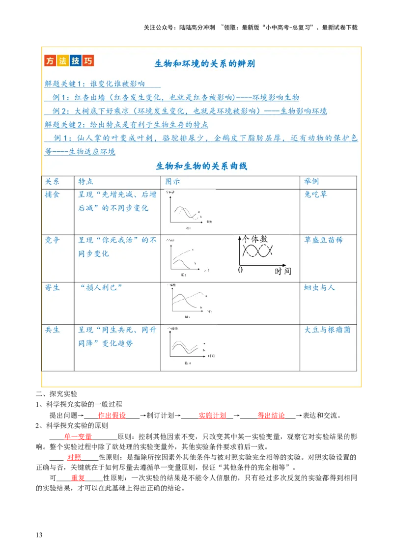 专题01生物和生物圈（讲义）（解析版）_02中考总复习（2026版更新中）_08-生物-中考总复习_2024年中考复习资料_一轮复习_❤2024年中考生物一轮复习讲练测（全国通用）_讲义