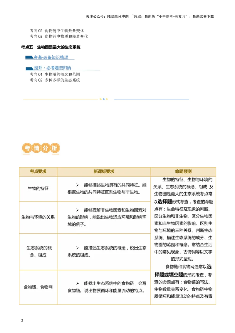 专题01生物和生物圈（讲义）（解析版）_02中考总复习（2026版更新中）_08-生物-中考总复习_2024年中考复习资料_一轮复习_❤2024年中考生物一轮复习讲练测（全国通用）_讲义