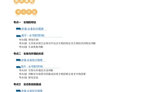 专题01生物和生物圈（讲义）（解析版）_02中考总复习（2026版更新中）_08-生物-中考总复习_2024年中考复习资料_一轮复习_❤2024年中考生物一轮复习讲练测（全国通用）_讲义