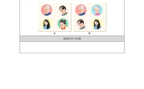 Unit_2_Different_families（第一课时）_学习任务单_26春四年级上下册人教版_四上英语合集人教版PEP英语四年级上册新教材（教学视频+课件+动画+音频+练习+教案）_17练习资料_《小学英语》