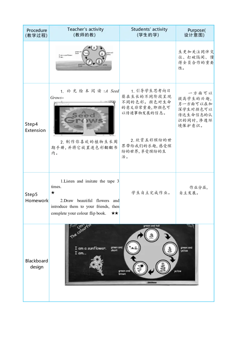 Unit5ThecolourfulworldPartCReadingtime大单元整体教学设计_26春四年级上下册人教版_四上英语合集人教版PEP英语四年级上册新教材（教学视频+课件+动画+音频+练习+教案）_19同步教案课件